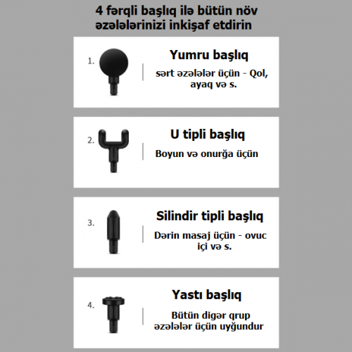 Mini portativ masaj silahı