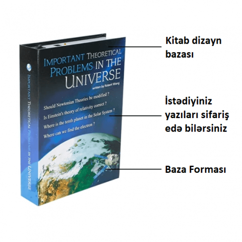 Havada qalan Yer kürəsi (kitab)