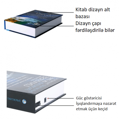 Havada qalan Yer kürəsi (kitab)