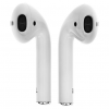 Qulaqlıq Airpods 2 (1:1) Qulaqlıq Airpods 2 (1:1)