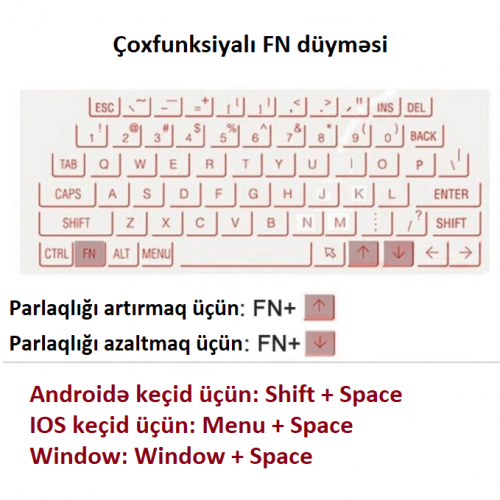 Lazer Klaviatura F1 Lazer Klaviatura F1