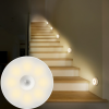 Led işıq (hərəkət sensorlu) Led işıq (hərəkət sensorlu)