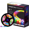 Cololight Strip Starter Kit