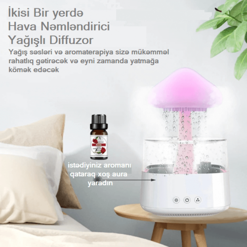 Hava Nəmləndirici, Diffuzor Göbələk Lampa Hava Nəmləndirici, Diffuzor Göbələk Lampa