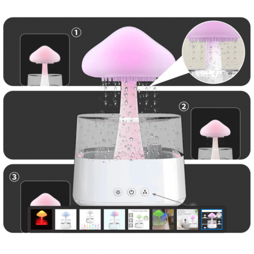 Hava Nəmləndirici, Diffuzor Göbələk Lampa Hava Nəmləndirici, Diffuzor Göbələk Lampa