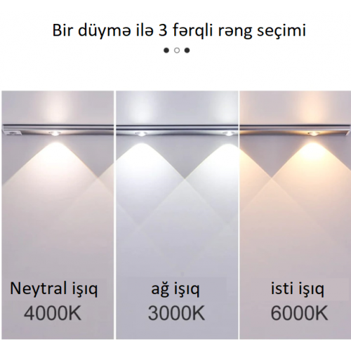 Ultra nazik led Ultra nazik led