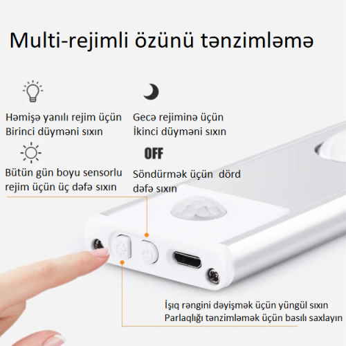 Ultra nazik led Ultra nazik led