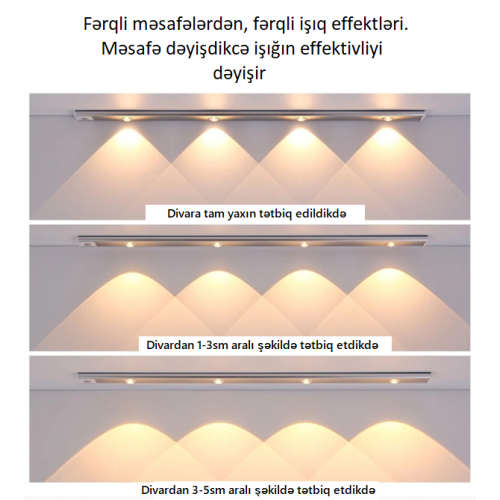 Ultra nazik led Ultra nazik led