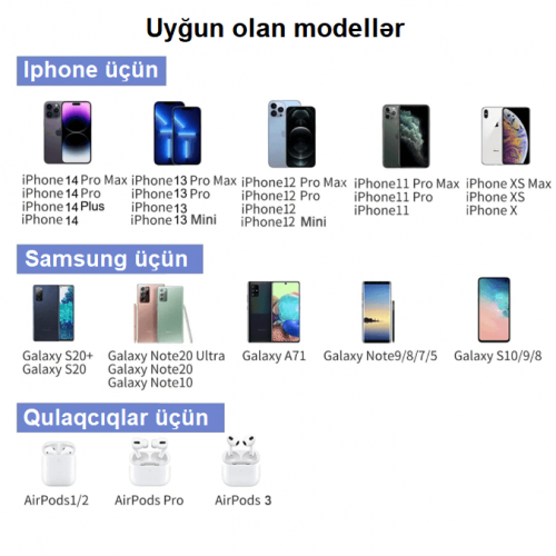 Görünməz şarj aləti Görünməz şarj aləti