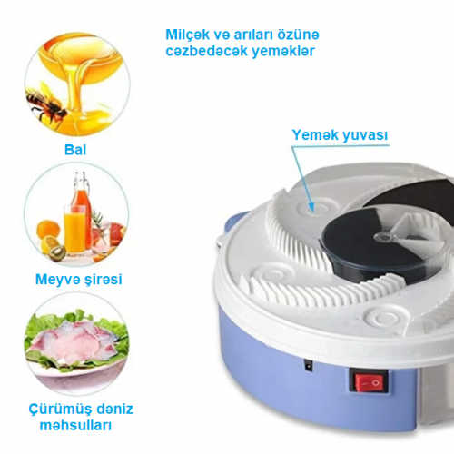 Elektronik Milçək tələsi Elektronik Milçək tələsi